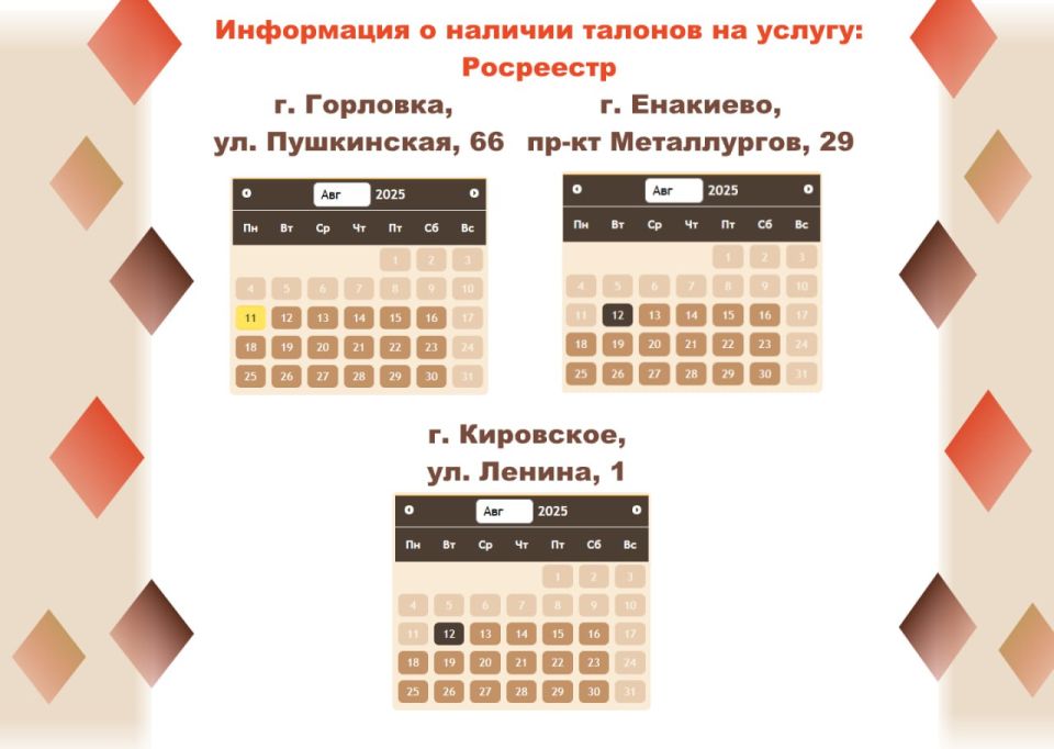 Актуальная информация о загруженности отделений МФЦ