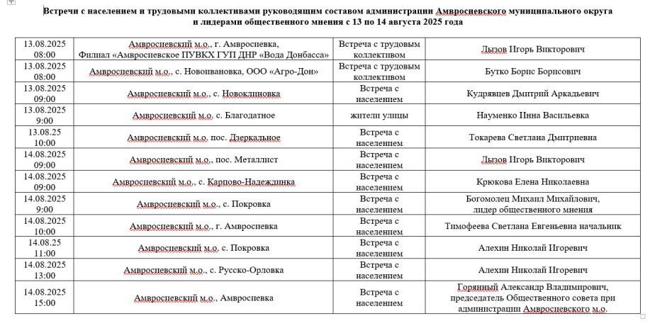 Информация для жителей Амвросиевского муниципального округа