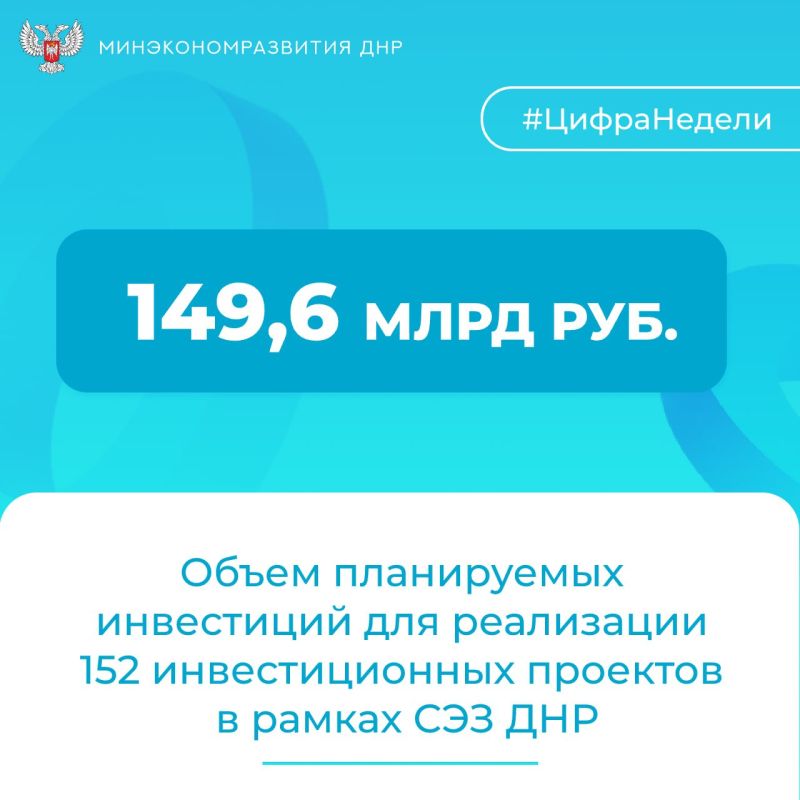 Участниками свободной экономической зоны на территории ДНР стали 143 предприятия