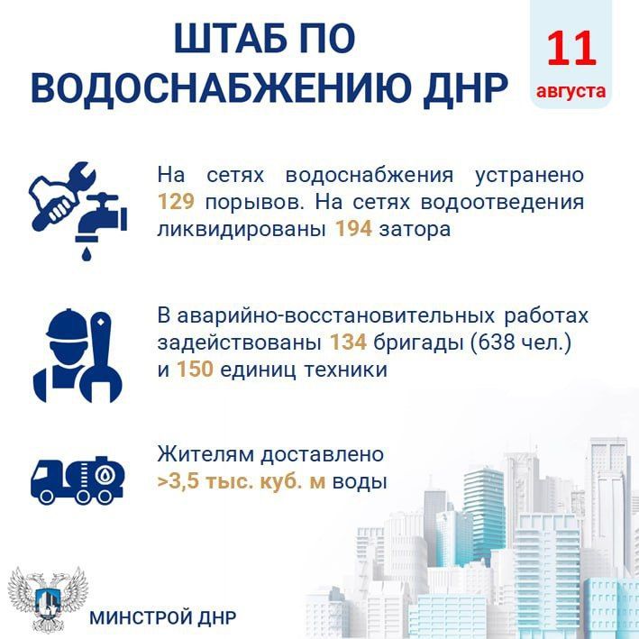 В оперативном штабе по водоснабжению отчитались о проведенных 11 августа работах
