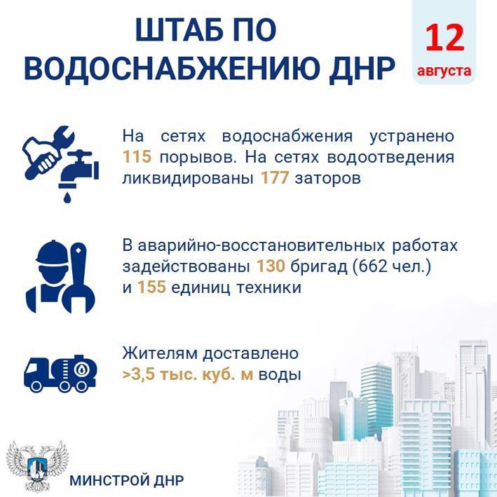 В оперативном штабе по водоснабжению отчитались о проведенных 12 августа работах