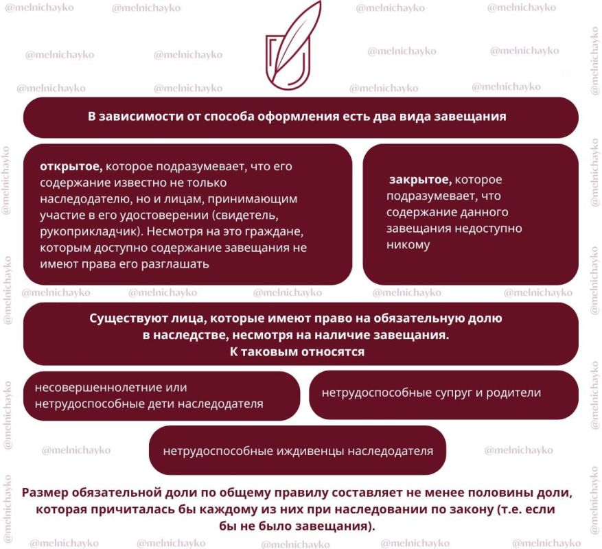 Анастасия Мельничайко: Как оформить завещание?. Этот вопрос был получен в рамках сбора обращений от граждан