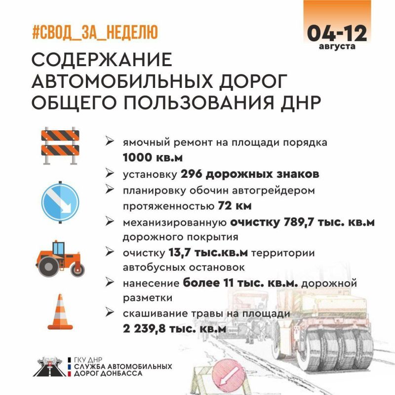 В Службе автомобильных дорог Донбасса подвели итоги работ в рамках содержания за минувшую неделю