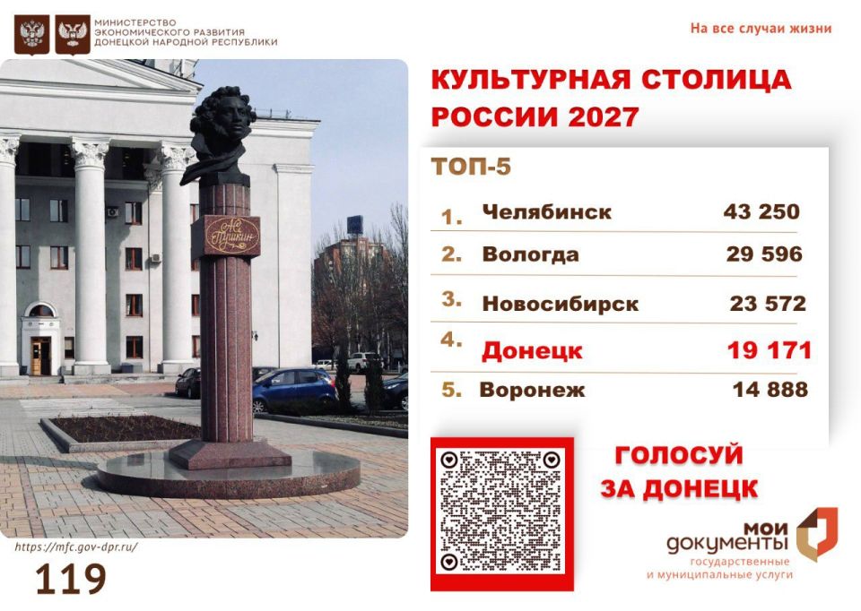 Донецк в ТОП-5 конкурса «Культурная столица России – 2027»!