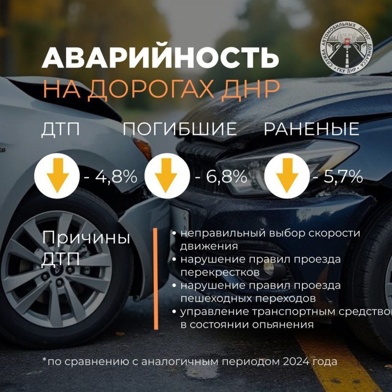 �� ���������� ���������������� ��� �� ���, �� 7 ������� 2025 ���� �� ���������� ���������� ���������������� 1192 ��� � ���������� ������� 192 �������� ������� � 1573 �������� �������� �������