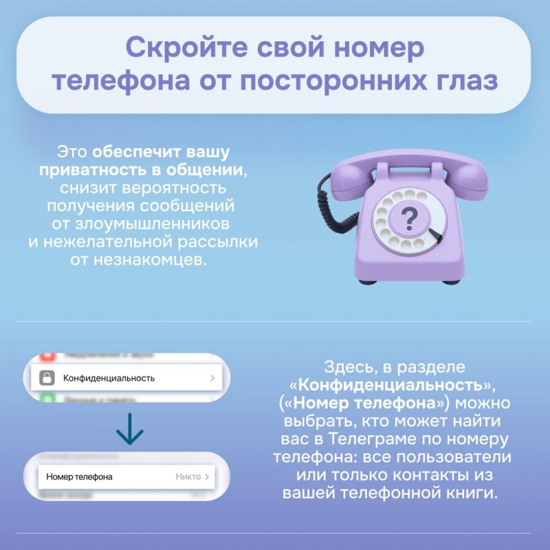 Настройки, которые защитят профиль и данные в Телеграме