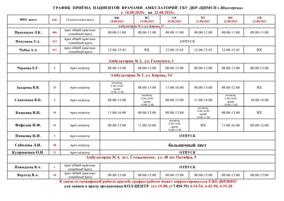 ��������� �����: ������������������ � ������� ������� ������� � �������-����������