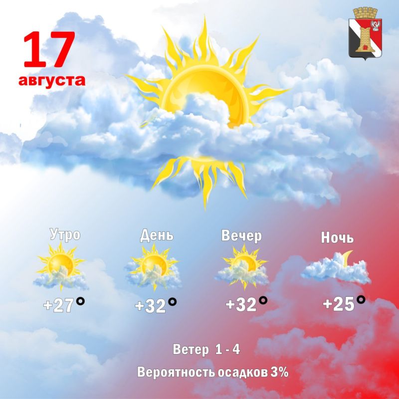 Игорь Мартынов: Погода 17 августа в городском округе Енакиево!