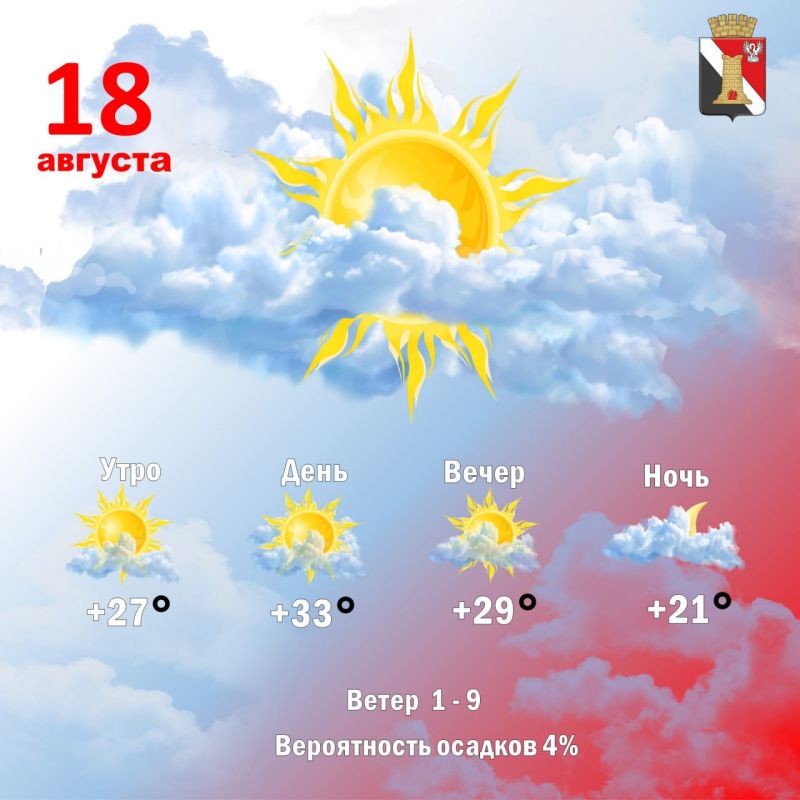 Игорь Мартынов: Погода 18 августа в городском округе Енакиево!