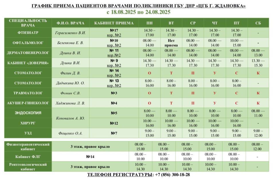 Уважаемые пациенты!. Актуальный график (с изменениями) приема специалистами ГБУ ДНР «ЦГБ г. Ждановка» с 18.08.2025 по 24.08.1025