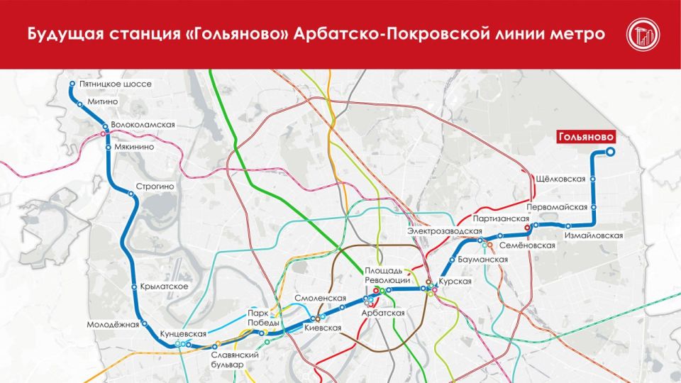 ������ ������� ����������� ������������� ������� ����� � ��������� ������ ���������