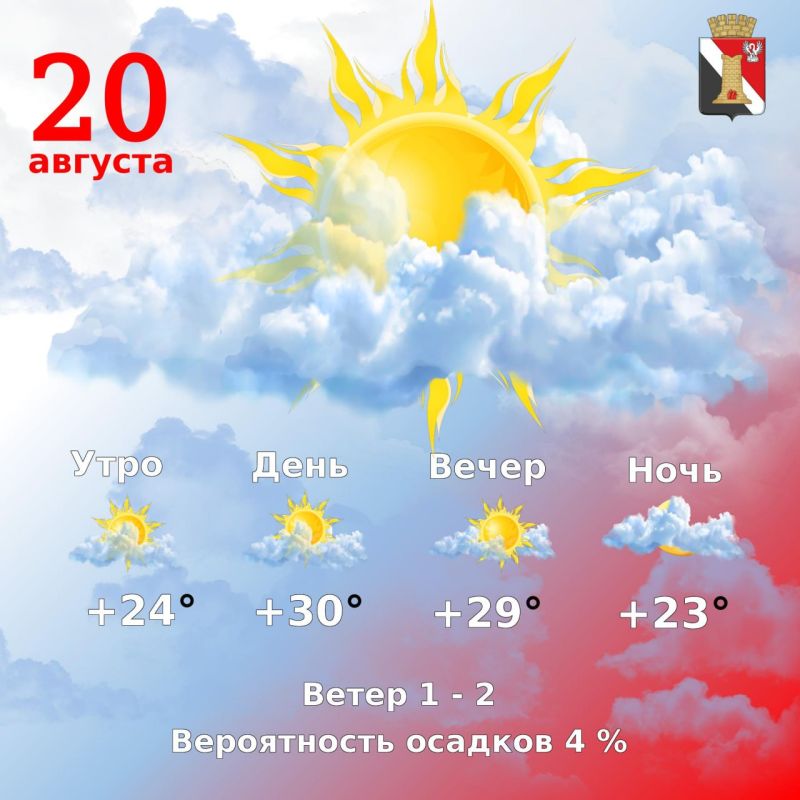 Игорь Мартынов: Погода 20 августа в городском округе Енакиево!