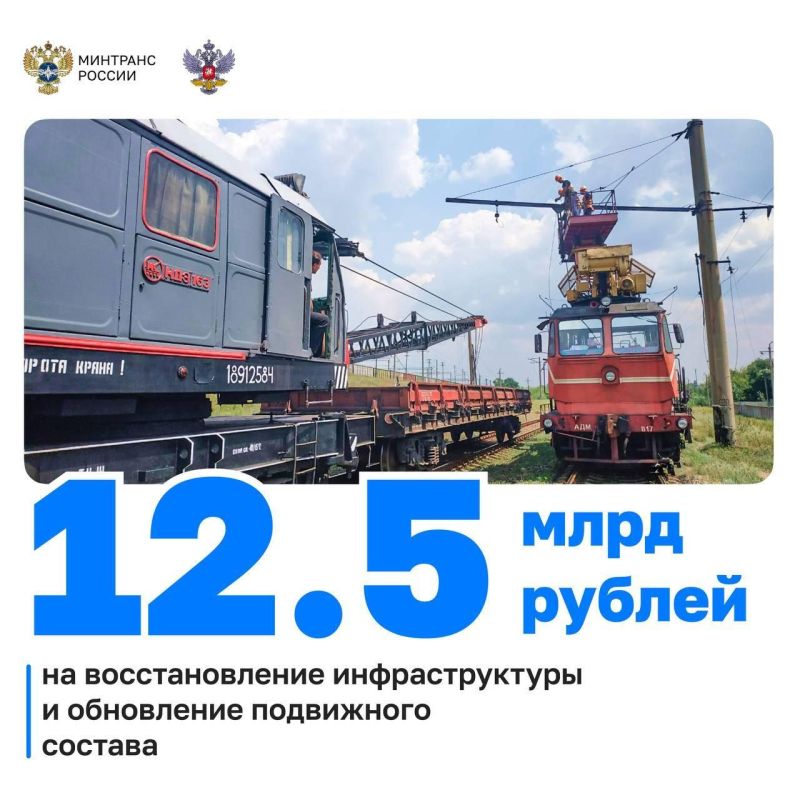 12,5 ���� ������ ������������� �� �������� "�������� ����� ����������" � 2025 ����, �������� � ����������