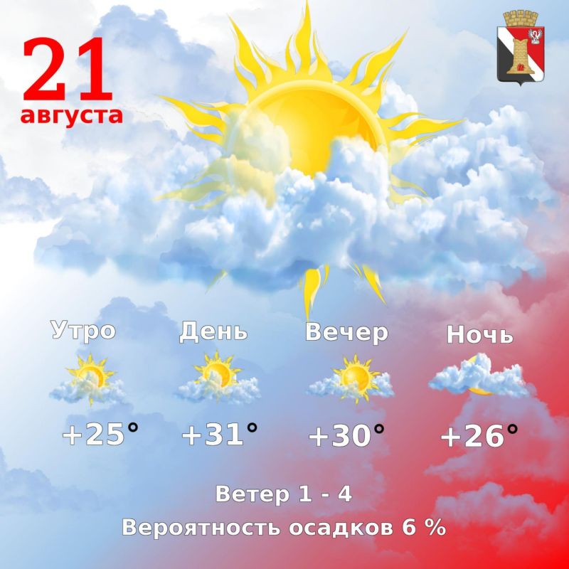 Игорь Мартынов: Погода 21 августа в городском округе Енакиево!