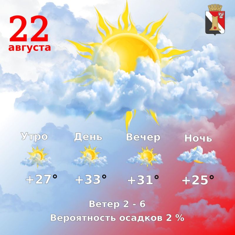 Игорь Мартынов: Погода 22 августа в городском округе Енакиево!