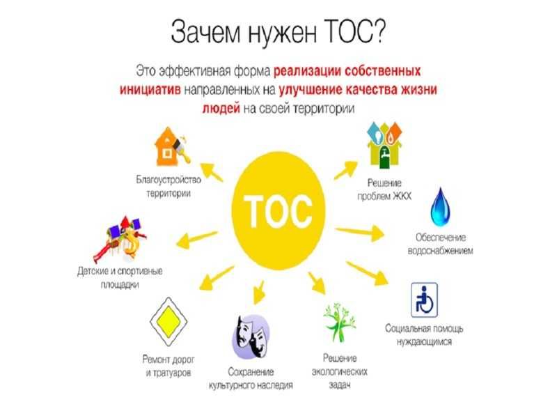 ������� ����������� ��� �������� ������� �������� ������ ��������������! ������� �������� ����!