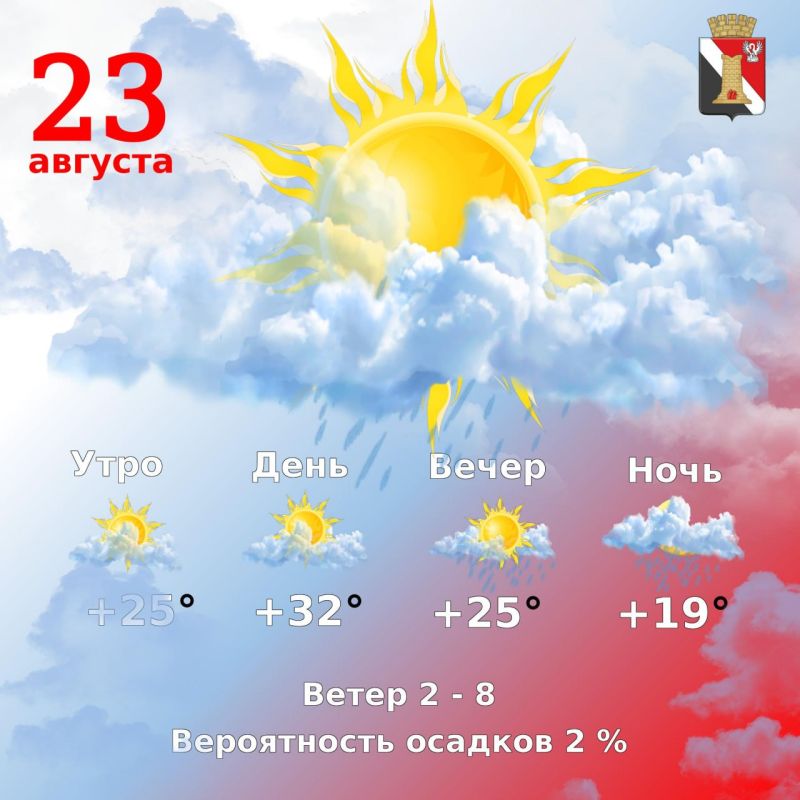 Игорь Мартынов: Погода 23 августа в городском округе Енакиево!