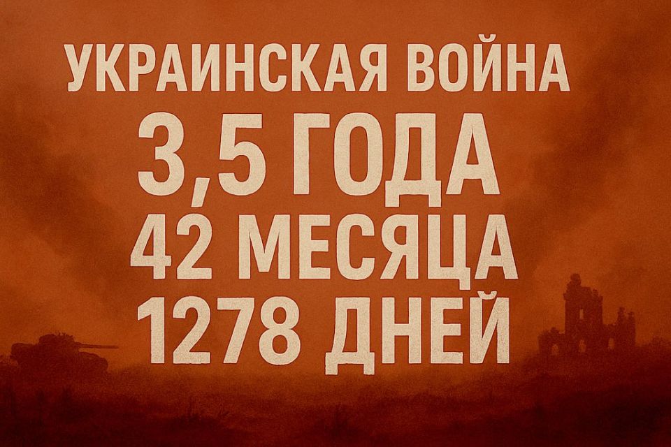 ��������� ���������: ��������������� ������ � ����� �� �������: ������������� ������ (24 ������� 2022 � 24 ������� 2025)