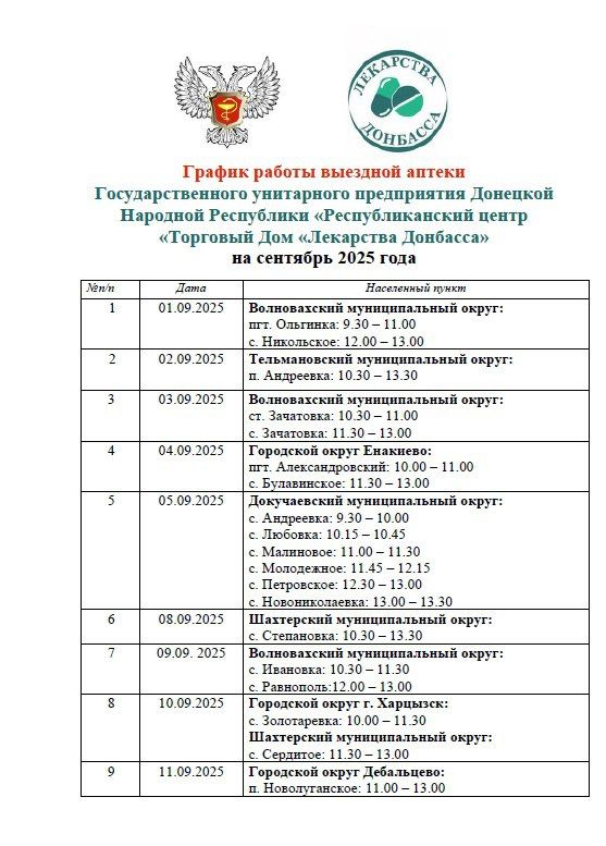 �������� ��� ����������� ������ ����������� �� �������� 2025 ����
