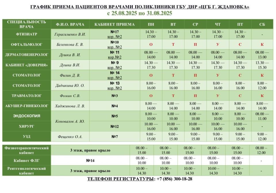 Уважаемые пациенты!. Актуальный график приема специалистами ГБУ ДНР «ЦГБ г. Ждановка» с 25.08.2025 по 31.08.2025