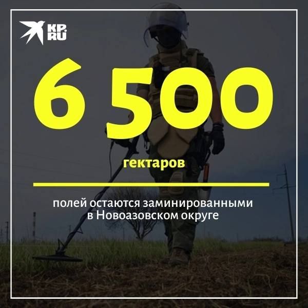 ������������ ������ ����� 6500 �������� �������������� ������ ������ �������� ��������� ��������� � �������������� ��������������, ��������� ��������� �������� ��� ��������� �������