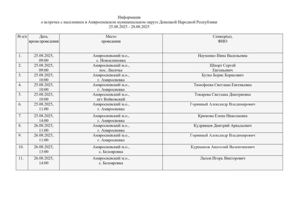 Игорь Лызов: Информация для жителей Амвросиевского муниципального округа