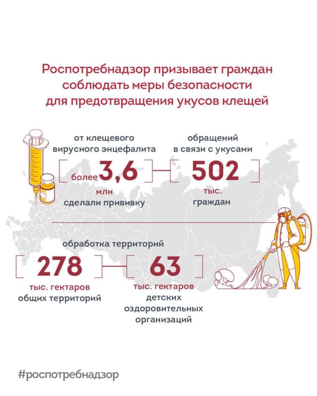 Роспотребнадзор призывает граждан соблюдать меры безопасности для предотвращения укусов клещей
