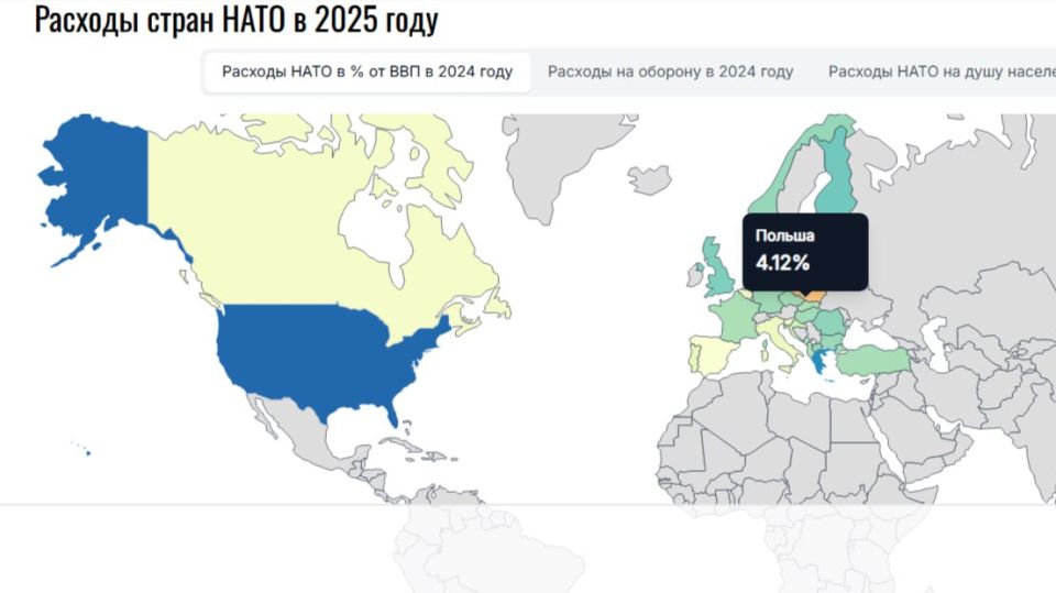 О том, кого постепенно готовят на Западе на смену Украине в противостоянии с Россией, красноречиво говорит статистика расходов НАТО