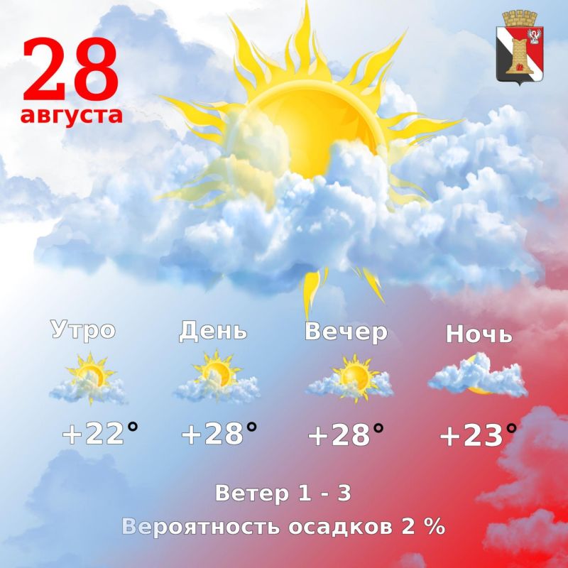 Игорь Мартынов: Погода 28 августа в городском округе Енакиево!