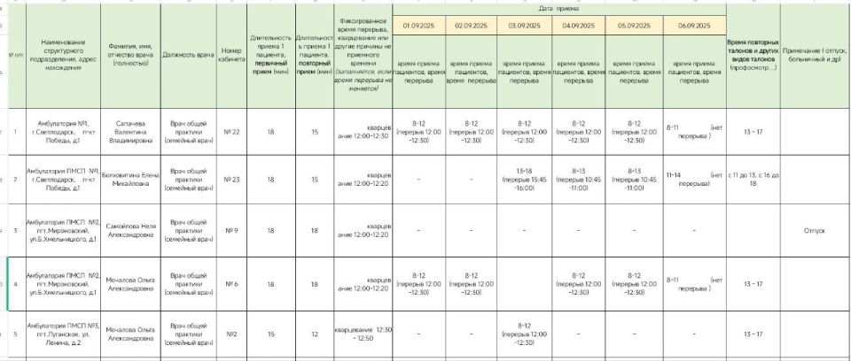 Внимание. График приёма врачами