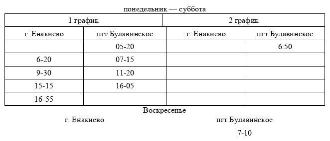 Игорь Мартынов: Вниманию жителей городского округа Енакиево