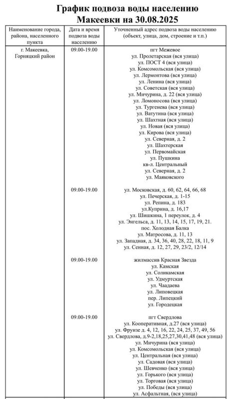 ��������� ���������: ������ ������� ���� ��������� ���������� ������ ��������