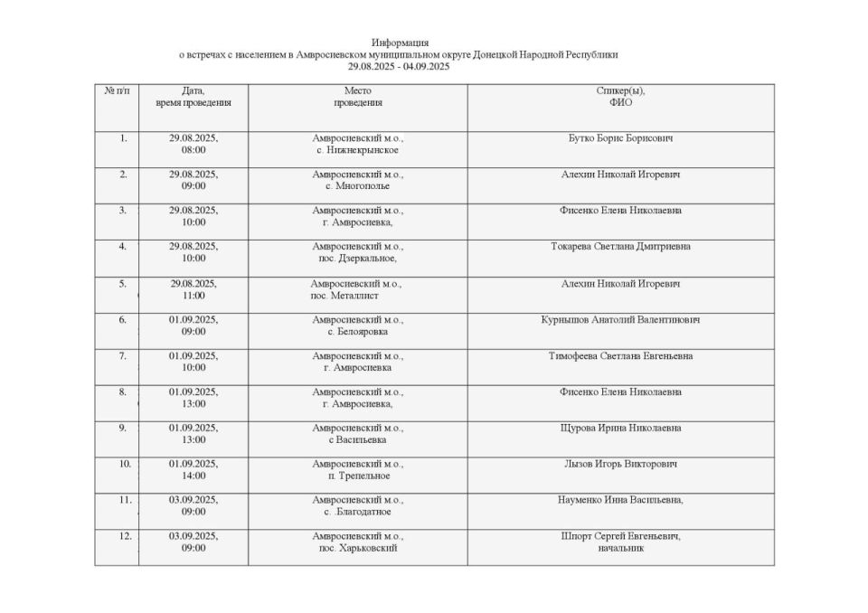 Игорь Лызов: Информация для жителей Амвросиевского муниципального округа