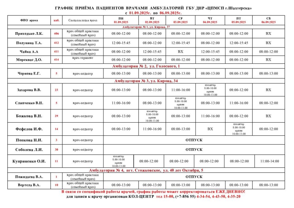 ��������� �����: ������������������ � ������� ������� ������� � �������-����������