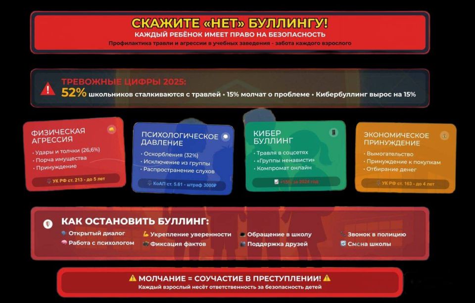 �������� �� ����� ������������������ � ������ �� ���� ������������� ���������� ������ ���������� ��������!