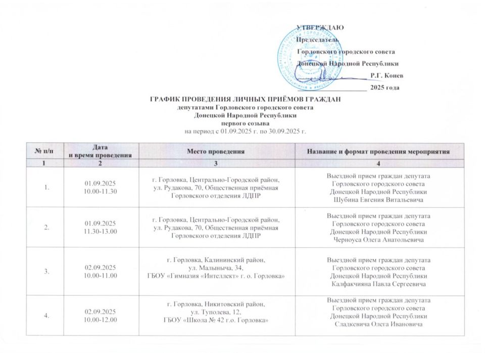  :                01.09.2025 .  30.09.2025 . ( 1)