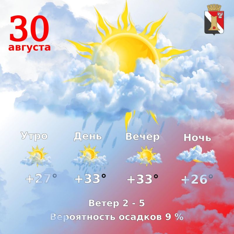 Игорь Мартынов: Погода 30 августа в городском округе Енакиево!