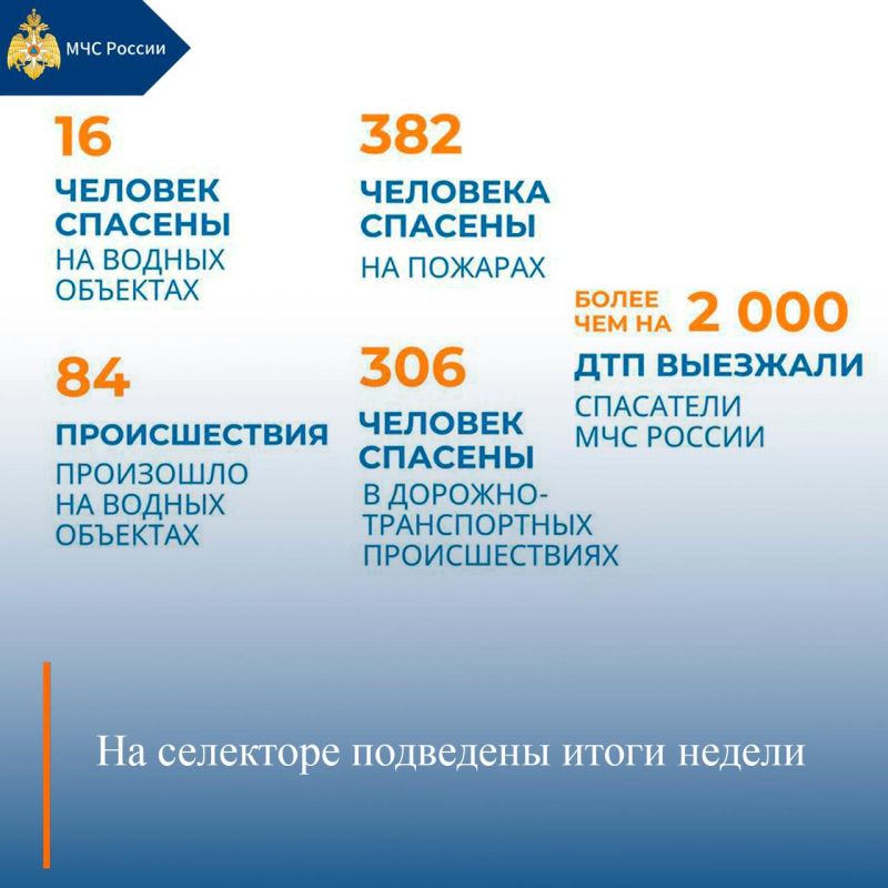��� ������, ����� �� ������: