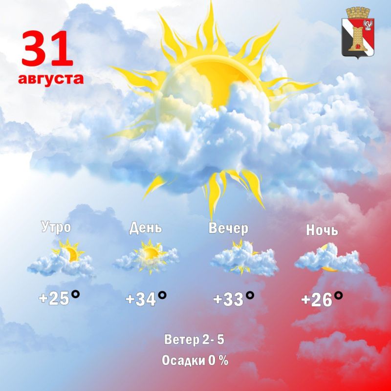 Игорь Мартынов: Погода 31 августа в городском округе Енакиево!