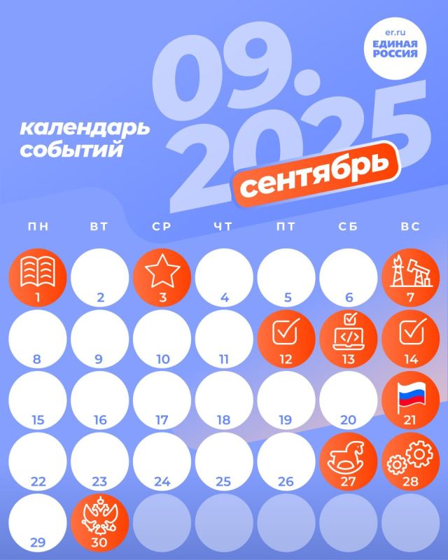 ��� ��� ���� � �������� 2025 ����?