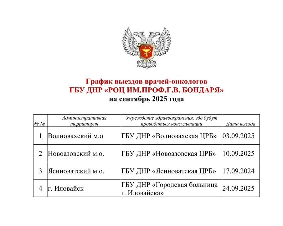 �������� ��� ����������� ������ ����� ������������ ����������� �� �������� 2025
