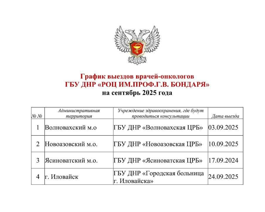 ����� �����: ��� ��� ���������� �������� �. ��������� �����������!