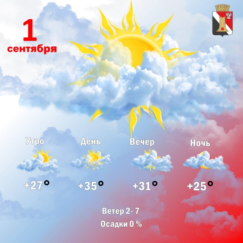 Игорь Мартынов: Погода 1 сентября в городском округе Енакиево!