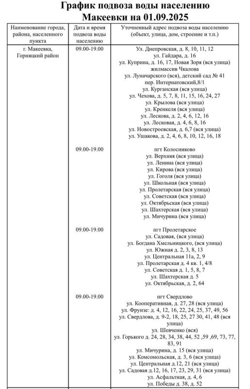 ��������� ��������: ������ ������� ���� ��������� ���������� ������ ��������