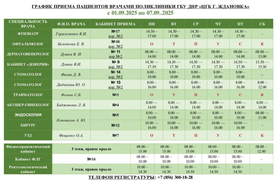 Уважаемые пациенты!. Актуальный график приема специалистами ГБУ ДНР «ЦГБ г. Ждановка» с 01.09.2025 по 07.09.2025