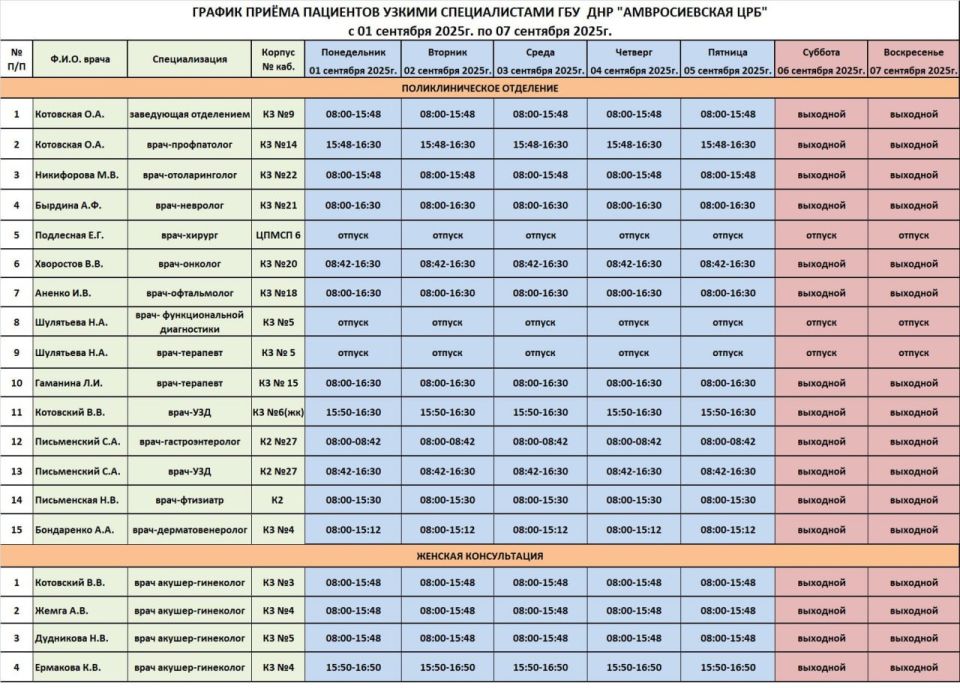 График приема врачей поликлинического отделения ГБУ ДНР "Амвросиевская ЦРБ"