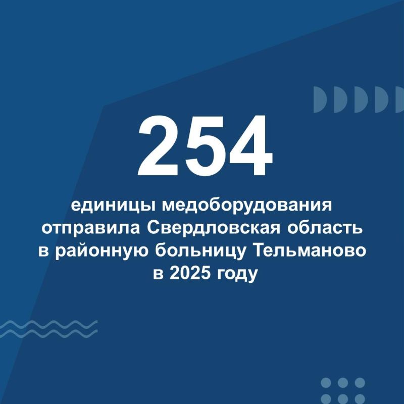 ������� ����������: �������� ������������ ������� ��������� ������������ ���� ������������� ��������