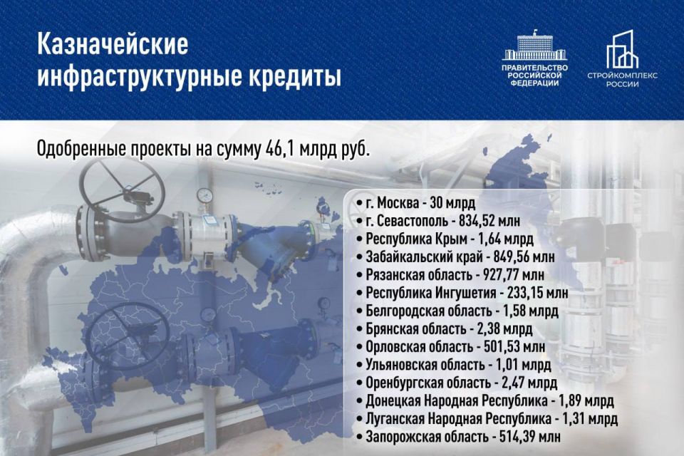 ��������� �����: ����������� ������������ ������������� ����� ��������� ������ ����, ��� ����������� ��������� ������ �������� �� ������������ ���������������� �������