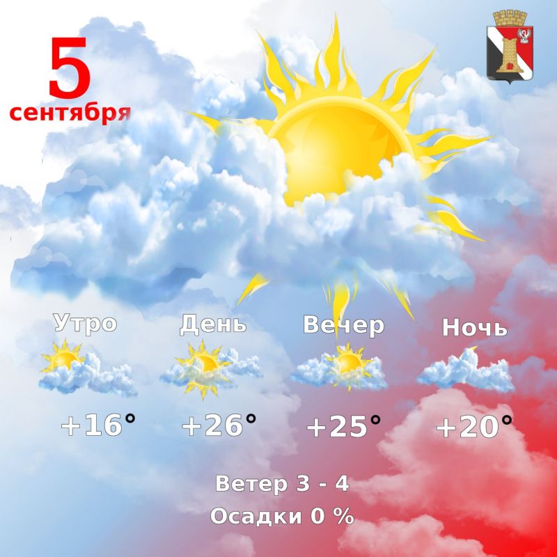 Игорь Мартынов: Погода 5 сентября, в городском округе Енакиево!