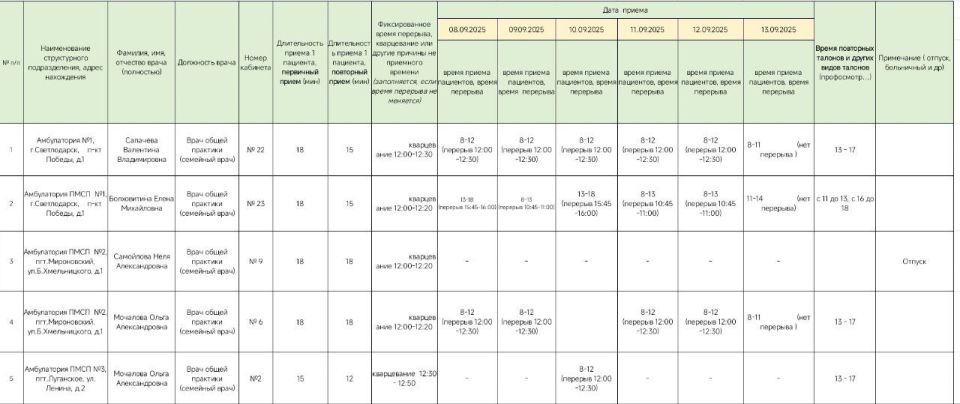 Внимание. График приёма врачами